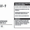 AV-9 Tonic